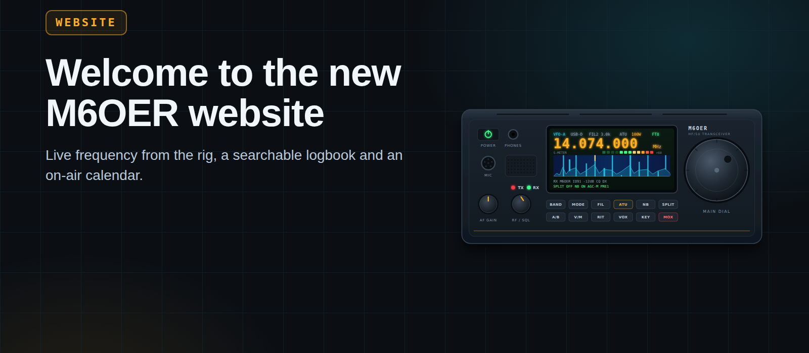 Welcome to the new M6OER website