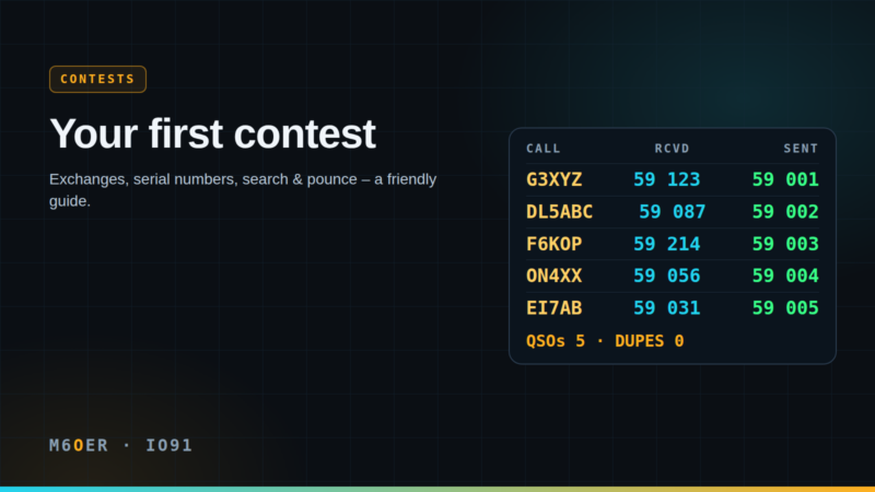 Your first contest: a friendly guide