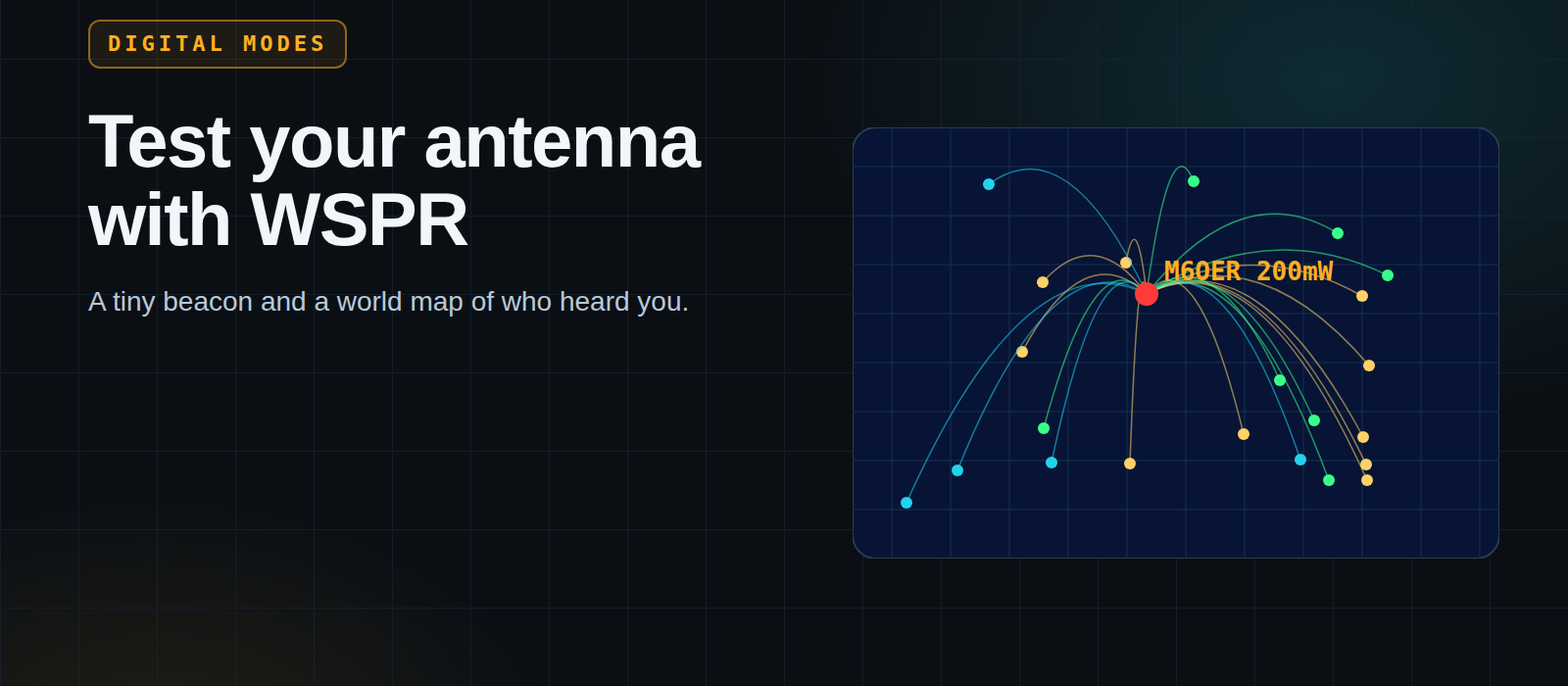 Test your antenna with WSPR – the "whisper" mode
